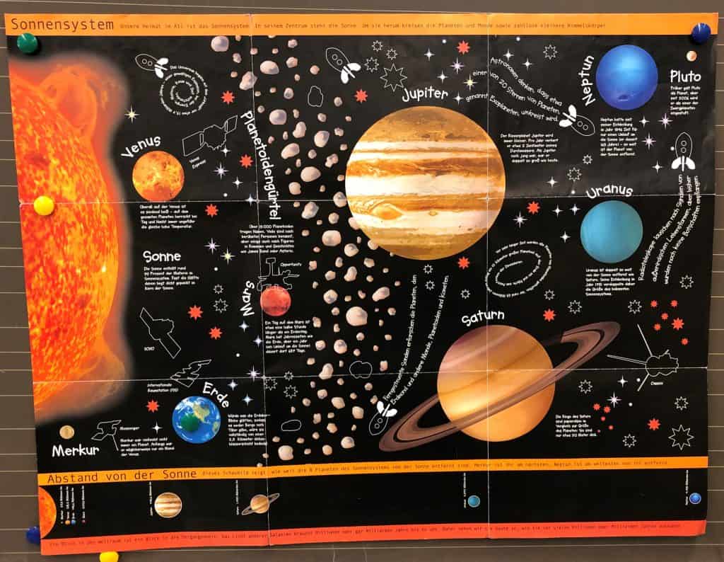 Poster zu unserem Sonnensystem